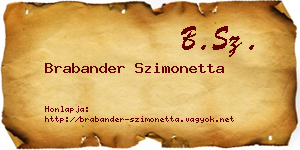 Brabander Szimonetta névjegykártya